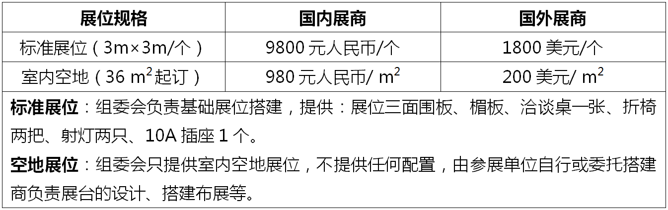 展会资讯 《邀请函》2023西部生鲜配送供应链及冷链产业博览会