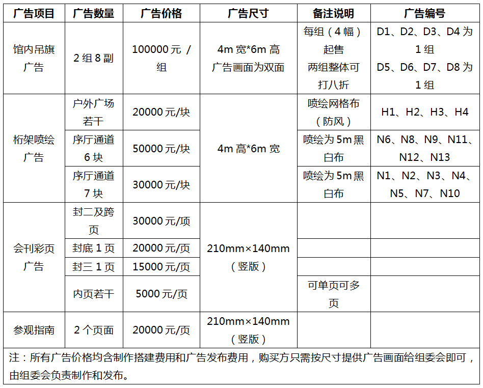 展会资讯 《邀请函》2023西部生鲜配送供应链及冷链产业博览会